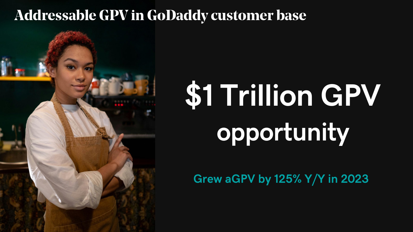 Commerce opportunity sized — a $1 trillion addressable payment-volume (GPV) pool across the customer base.