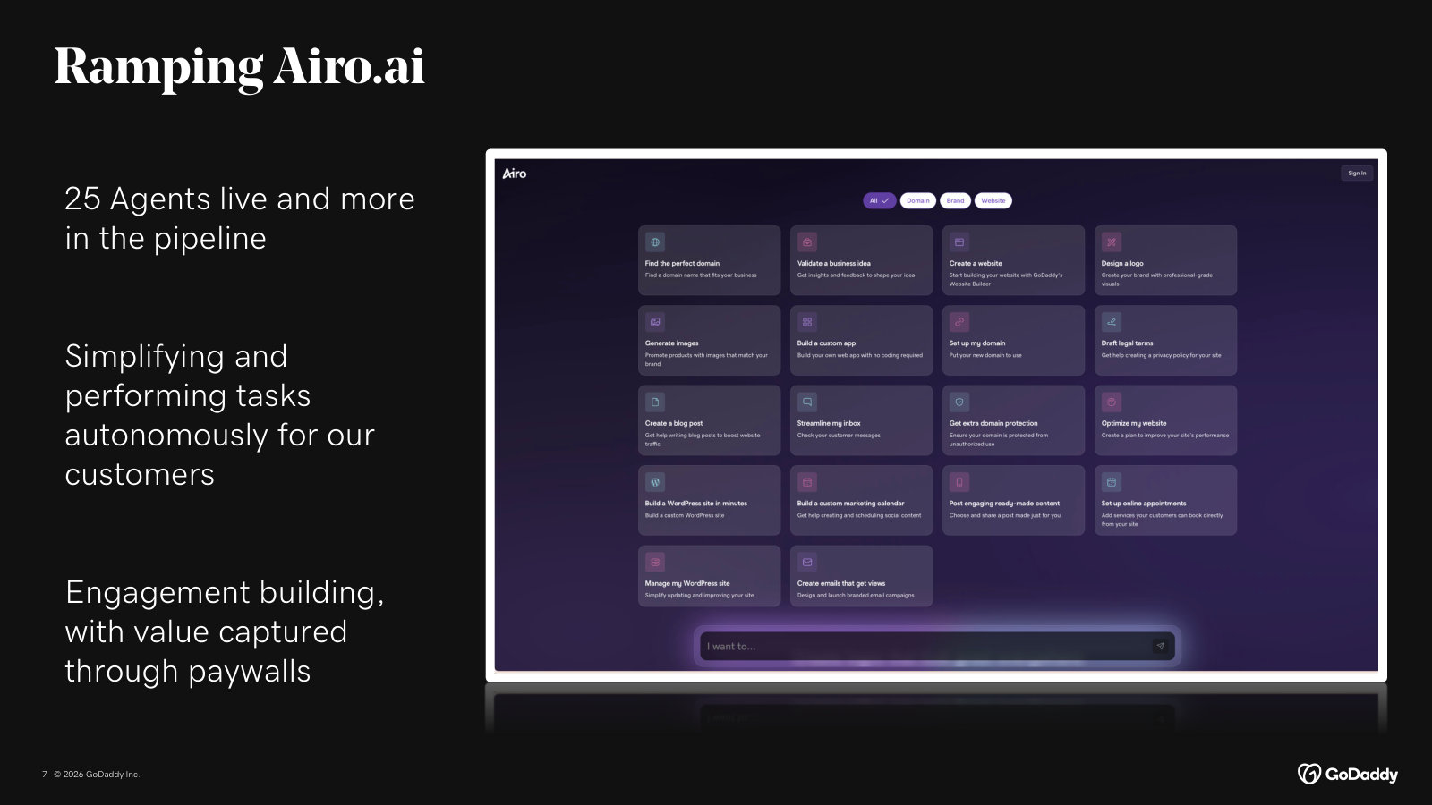 Airo.ai in practice — 25 agents live, performing customer tasks autonomously, with value captured behind paywalls.