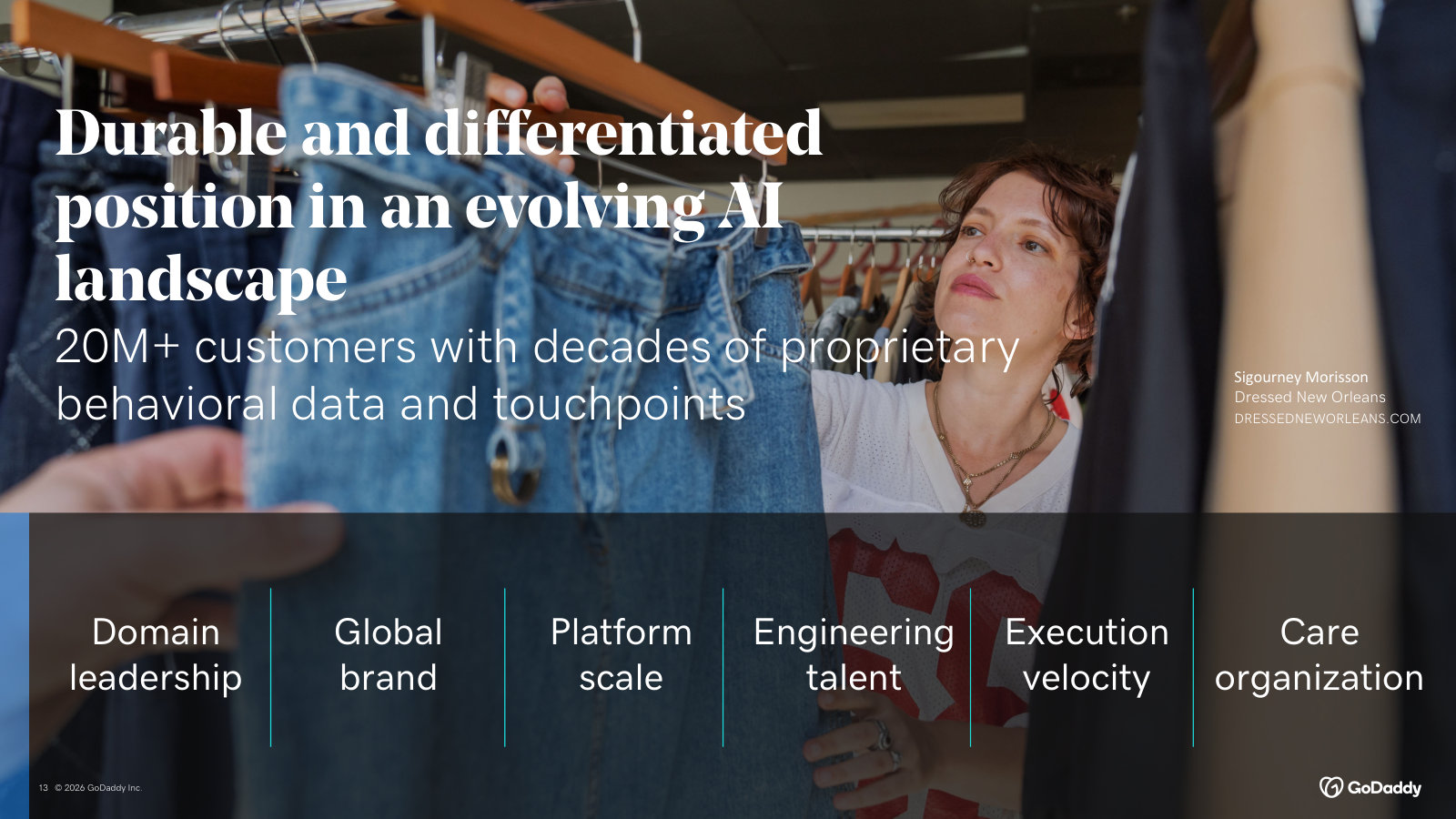 Why GoDaddy claims to be defensible in AI — 20M+ customers, proprietary data, brand, scale and its Care organization.
